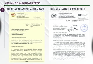 3
ARAHAN PELAKSANAAN PBPPP
SURAT ARAHAN PELAKSANAAN SURAT ARAHAN KAVEAT SKT
 