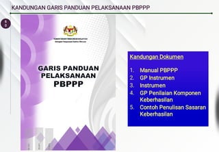 6
0
KANDUNGAN GARIS PANDUAN PELAKSANAAN PBPPP
1.
2.
3.
4.
5.
Kandungan Dokumen
Manual PBPPP
GP Instrumen
Instrumen
GP Penilaian Komponen
Keberhasilan
Contoh Penulisan Sasaran
Keberhasilan
 