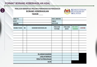 6
8
FORMAT BORANG KEBERHASILAN ASAL
 
