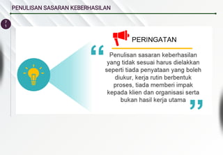 7
1
PENULISAN SASARAN KEBERHASILAN
 