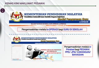 7
6
KEMAS KINI MAKLUMAT PEGAWAI
Pengemaskinian melalui e-OPERASI bagi GURU DI SEKOLAH
Pengemaskinian melalui e-
Prestasi bagi PEGAWAI
PPD/ JPN/ CAWANGAN/
BAHAGIAN
 