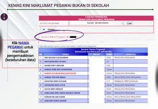 7
8
KEMAS KINI MAKLUMAT PEGAWAI BUKAN DI SEKOLAH
Klik NAMA
PEGAWAI untuk
membuat
pengemaskinian
(keseluruhan data)
 