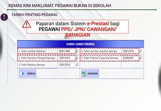 8
1
KEMAS KINI MAKLUMAT PEGAWAI BUKAN DI SEKOLAH
TARIKH PENTING PEGAWAI
Paparan dalam Sistem e-Prestasi bagi
PEGAWAI PPD/ JPN/ CAWANGAN/
BAHAGIAN
 