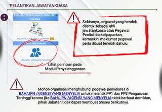 8
3
`PELANTIKAN JAWATANKUASA
Sekiranya, pegawai yang hendak
dilantik sebagai ahli
jawatankuasa atau Pegawai
Penilai tidak dipaparkan,
kemaskini maklumat pegawai
perlu dibuat terlebih dahulu.
Lihat perincian pada
Modul Penyelenggaraan
Mohon organisasi menghubungi pegawai penyelaras di
BAH/JPN /AGENSI YANG MENYELIA untuk melantik PP1 dan PP2 Pengurusan
Tertinggi kerana jika BAH/JPN /AGENSI YANG MENYELIA tidak berbuat demikian,
pihak Jabatan tidak dapat membuat proses berikutnya.
 