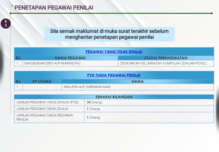 8
5
` PENETAPAN PEGAWAI PENILAI
Sila semak maklumat di muka surat terakhir sebelum
menghantar penetapan pegawai penilai
 