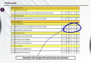 9
0
PENILAIAN
Masukkan skor dengan klik pada butang aras penilaian
 