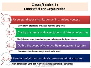 Panduan Implementasi Sistem Pengurusan Kualiti MS ISO 9001: 2015