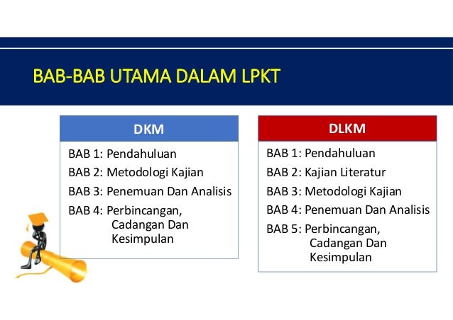 Taklimat Pelaksanaan Lpkt Dkm Dlkm