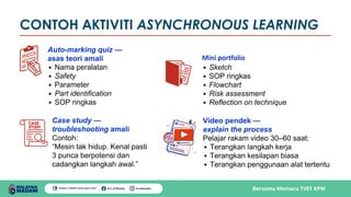TAKLIMAT_PELAKSANAAN_PENGAJARAN_DAN_PEMBELAJARAN_PdP_SECARA_DALAM.pdf