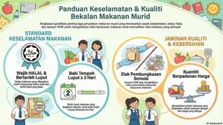 Pelaksanaan RMT untuk Murid Islam Semasa Ramadan 2026 Bersama JPN dan ...
