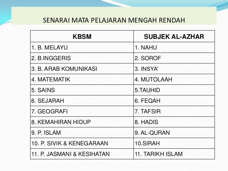 Taklimat pendaftaran pelajar tingkatan satu
