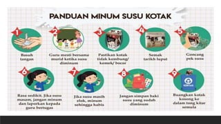 TAKLIMAT PENERIMA RMT.pptx