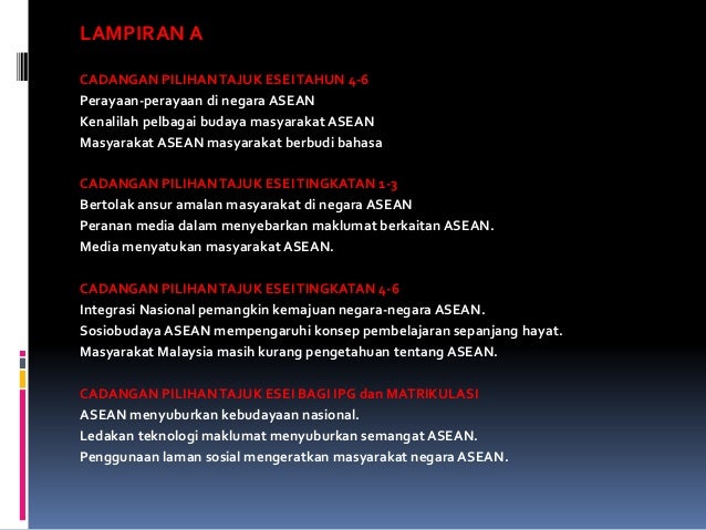 Taklimat program komuniti asean bpsh Taklimat program komuniti asean bpsh
