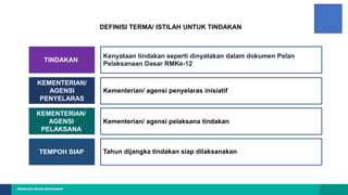 Infographic Rmk12 Taklimat RMK12 31 March 2023.pptx