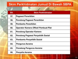 Taklimat sbpa 061211