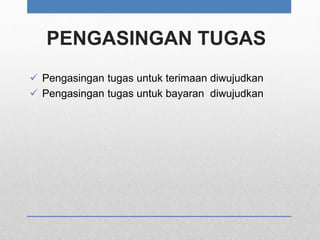 Taklimat senarai semak pemeriksaan mengejut kewangan pkk tawau