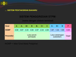 SISTEM PENGGREDAN STPM:
(sama dengan sistem terminal)
Gred A A- B+ B B- C+ C C- D+ D F
NGMP 4.00 3.67 3.33 3.00 2.67 2.33 2.00 1.67 1.33 1.00 0.00
Penarafan
Lulus penuh
(prinsipal)
Lulus sebahagian
(subsidiari)
Gagal
NGMP = Nilai Gred Mata Pelajaran
… SISTEM PENTAKSIRAN BAHARU
 