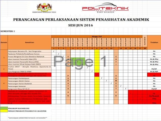 Taklimat Sistem Penasihatan Akademik PPD