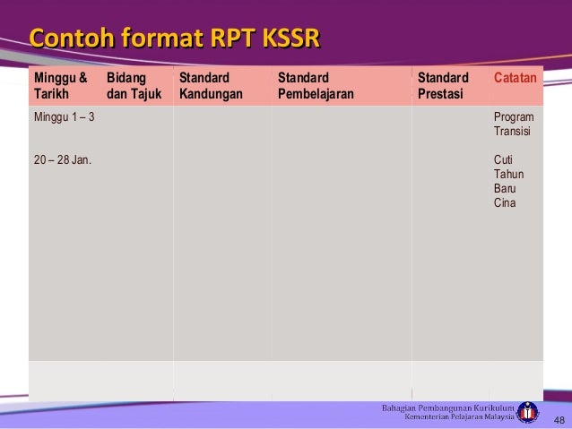 Taklimat Umum KSSR