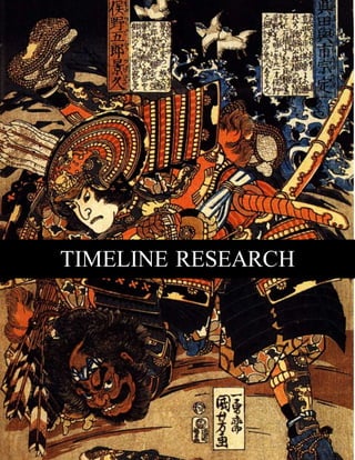 TIMELINE RESEARCH
 