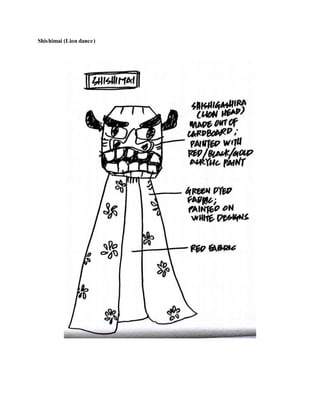 Shishimai (Lion dance)
 