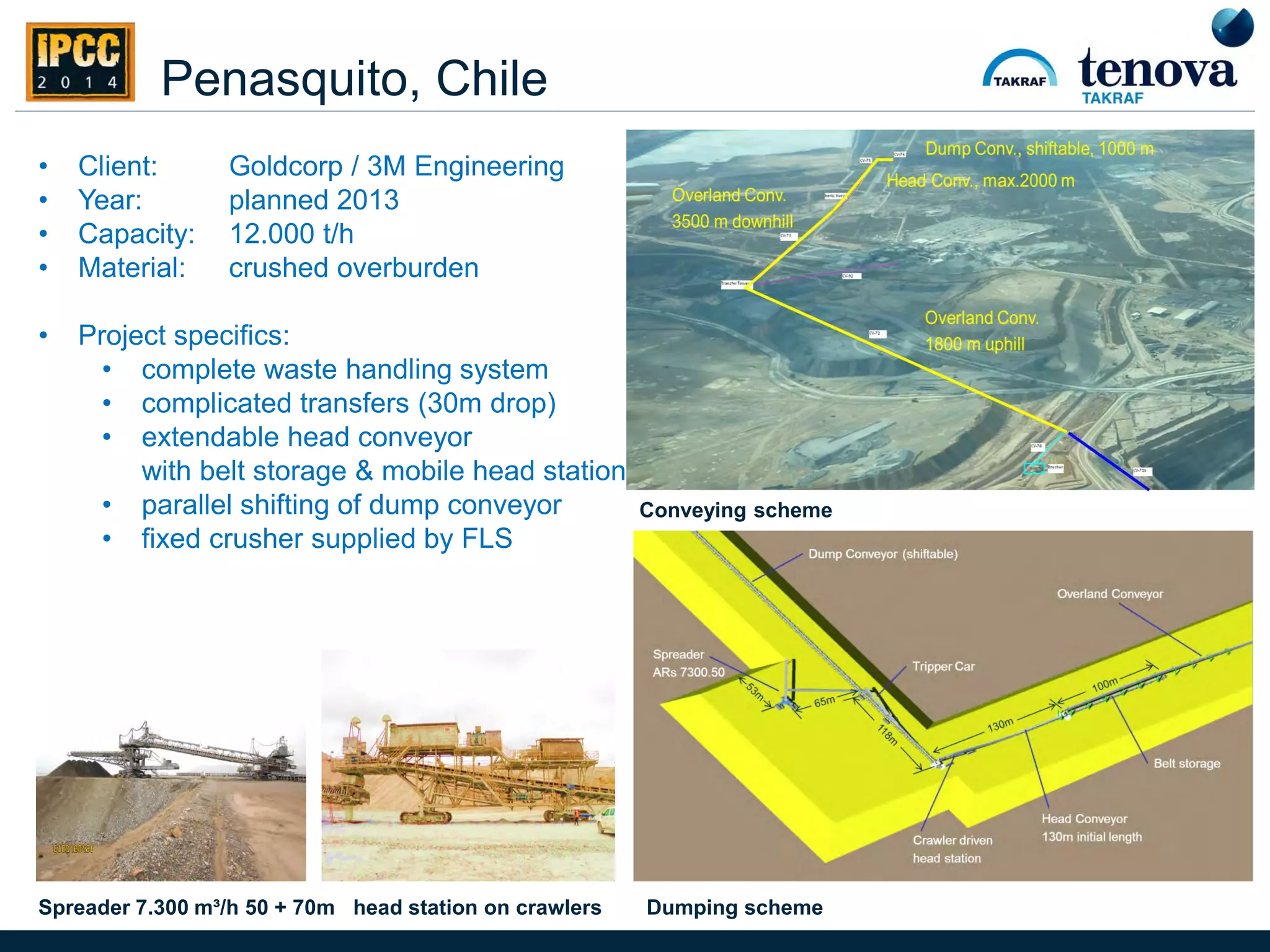 Penasquito, Chile
• Client: Goldcorp / 3M Engineering
• Year: planned 2013
• Capacity: 12.000 t/h
• Material: crushed overburden
• Project specifics:
• complete waste handling system
• complicated transfers (30m drop)
• extendable head conveyor
with belt storage & mobile head station
• parallel shifting of dump conveyor
• fixed crusher supplied by FLS
Conveying scheme
Dumping schemeSpreader 7.300 m³/h 50 + 70m head station on crawlers
 