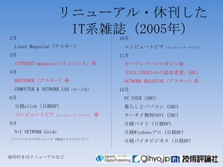 Takram Academy発表資料 コミュニケーション 活字 編集 テクノロジー