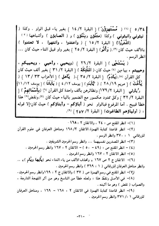 موجز كتاب التقريب في رسم المصحف