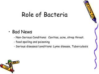 Role of Bacteria Bad News   - Non-Serious Conditions:  Cavities, acne, strep throat.   - food spoiling and poisoning   - Serious diseases/conditions: Lyme disease, Tuberculosis 