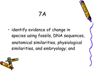 7A identify evidence of change in species using fossils, DNA sequences, anatomical similarities, physiological similarities, and embryology; and  