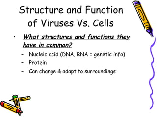 Structure and Function of Viruses Vs. Cells What structures and functions they have in common? Nucleic acid (DNA, RNA = genetic info) Protein Can change & adapt to surroundings 
