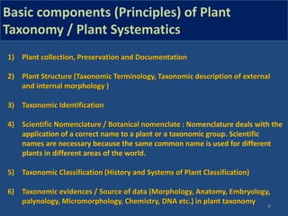 Comprehensive Principles and Practices of Plant Taxonomy and ...