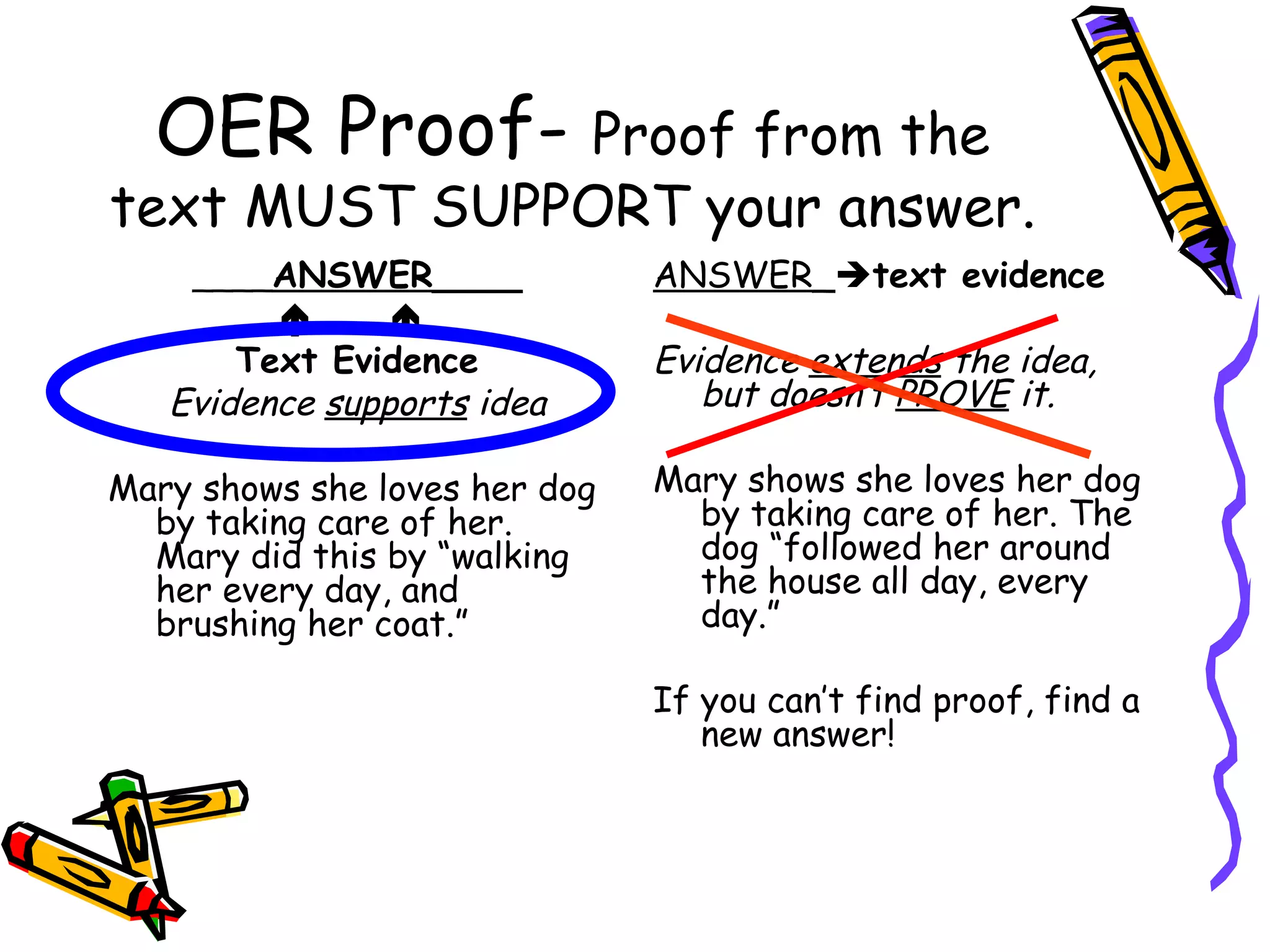 OER Proof-  Proof from the text MUST SUPPORT your answer. ____ ANSWER____       Text Evidence Evidence  supports  idea Mary shows she loves her dog by taking care of her. Mary did this by “walking her every day, and brushing her coat.” ANSWER_  text evidence Evidence  extends  the idea, but doesn’t  PROVE  it.  Mary shows she loves her dog by taking care of her. The dog “followed her around the house all day, every day.” If you can’t find proof, find a new answer! 