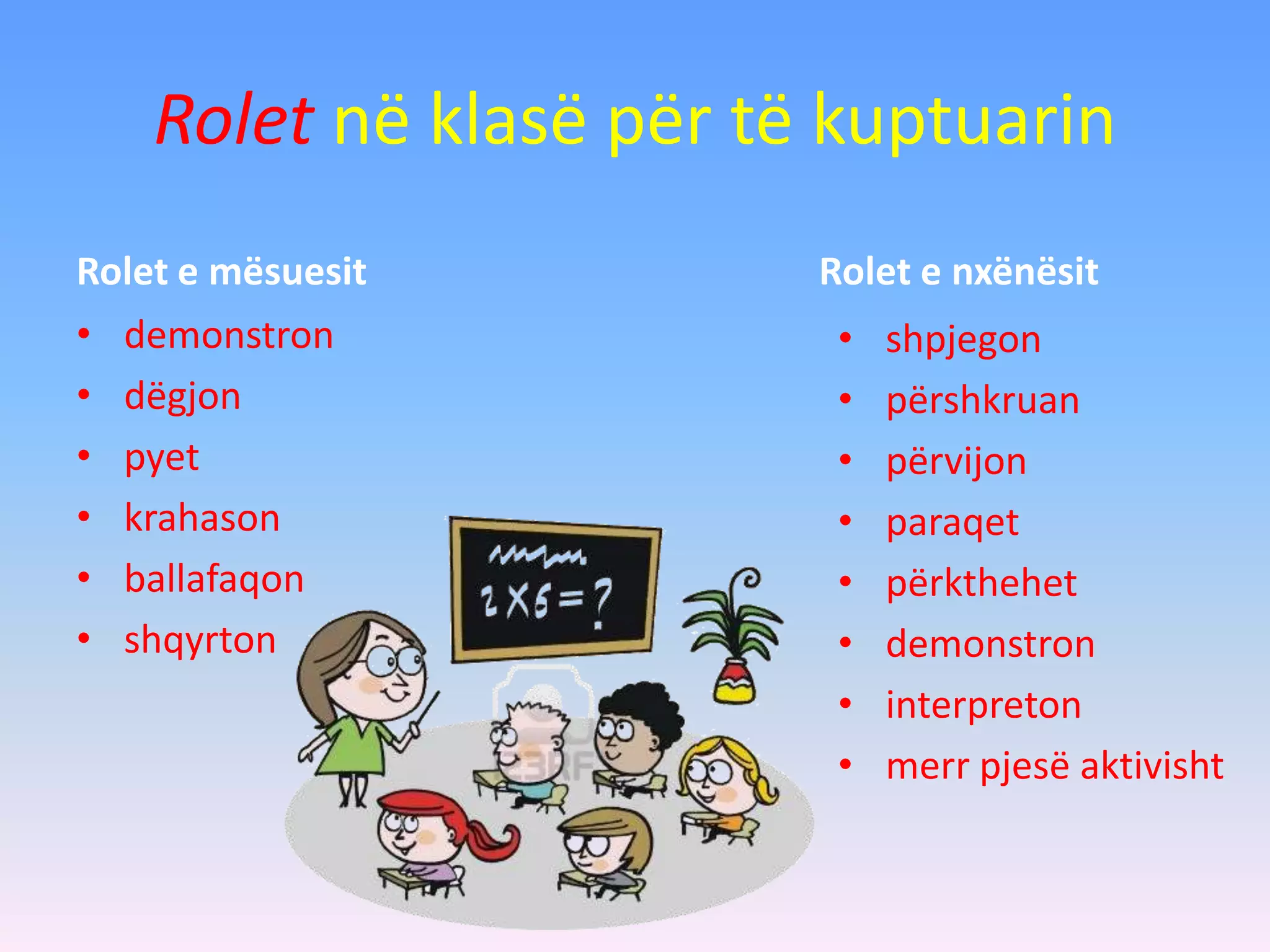 Rolet në klasë për të kuptuarin
Rolet e mësuesit
• demonstron
• dëgjon
• pyet
• krahason
• ballafaqon
• shqyrton
Rolet e nxënësit
• shpjegon
• përshkruan
• përvijon
• paraqet
• përkthehet
• demonstron
• interpreton
• merr pjesë aktivisht
 