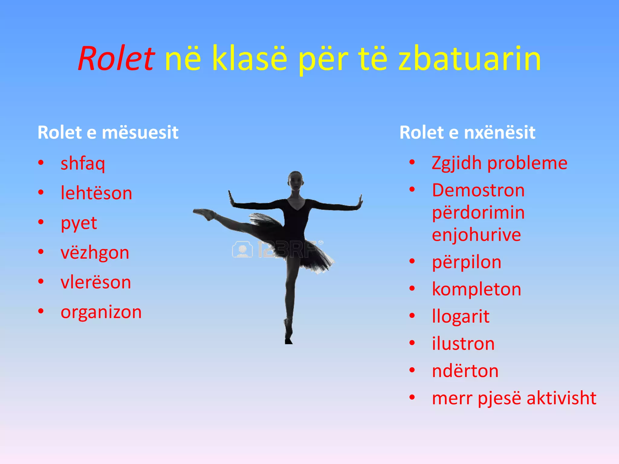 Rolet në klasë për të zbatuarin
Rolet e mësuesit
• shfaq
• lehtëson
• pyet
• vëzhgon
• vlerëson
• organizon
Rolet e nxënësit
• Zgjidh probleme
• Demostron
përdorimin
enjohurive
• përpilon
• kompleton
• llogarit
• ilustron
• ndërton
• merr pjesë aktivisht
 