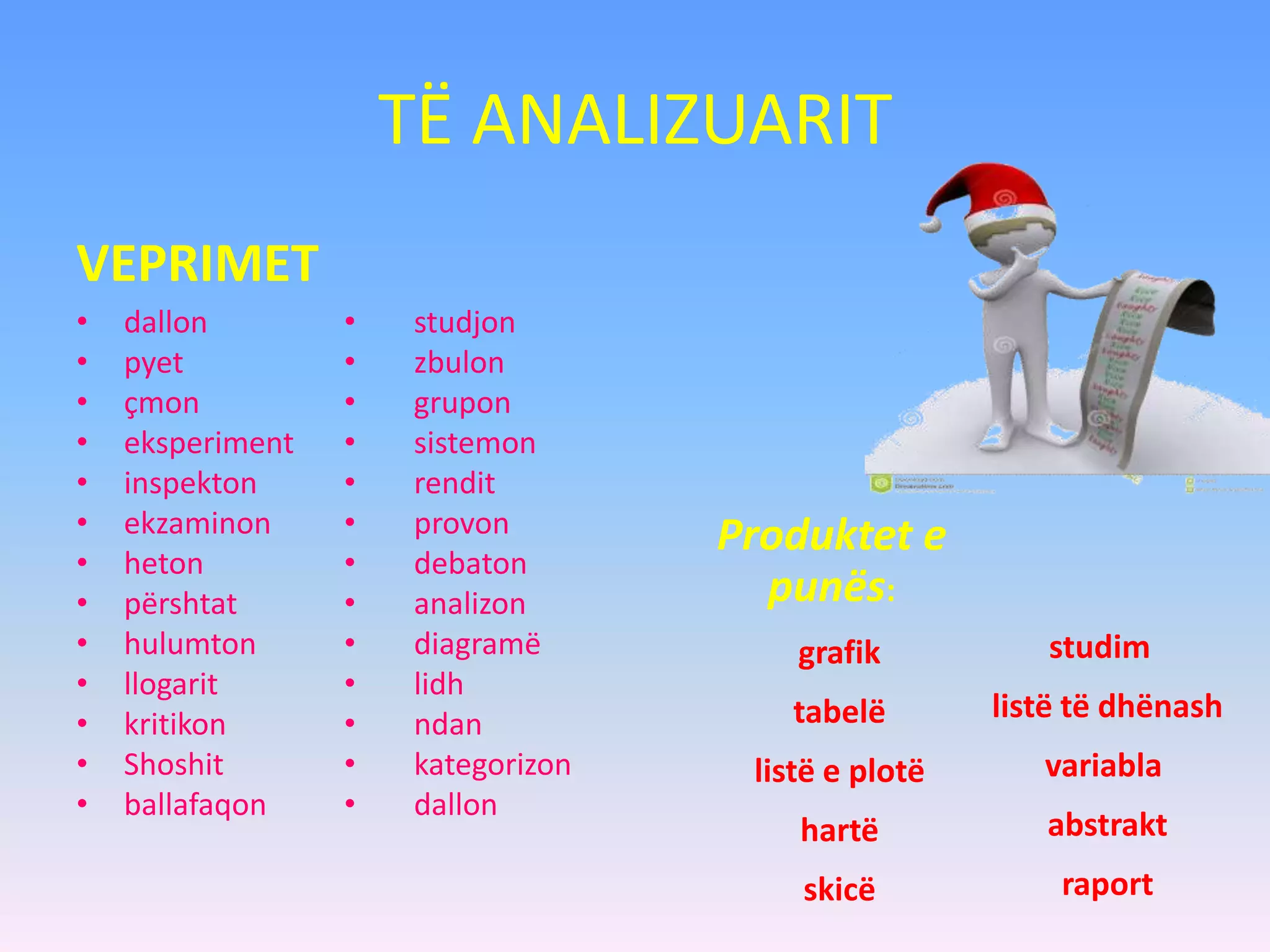 TË ANALIZUARIT
VEPRIMET
• dallon
• pyet
• çmon
• eksperiment
• inspekton
• ekzaminon
• heton
• përshtat
• hulumton
• llogarit
• kritikon
• Shoshit
• ballafaqon
• studjon
• zbulon
• grupon
• sistemon
• rendit
• provon
• debaton
• analizon
• diagramë
• lidh
• ndan
• kategorizon
• dallon
Produktet e
punës:
grafik
tabelë
listë e plotë
hartë
skicë
studim
listë të dhënash
variabla
abstrakt
raport
 
