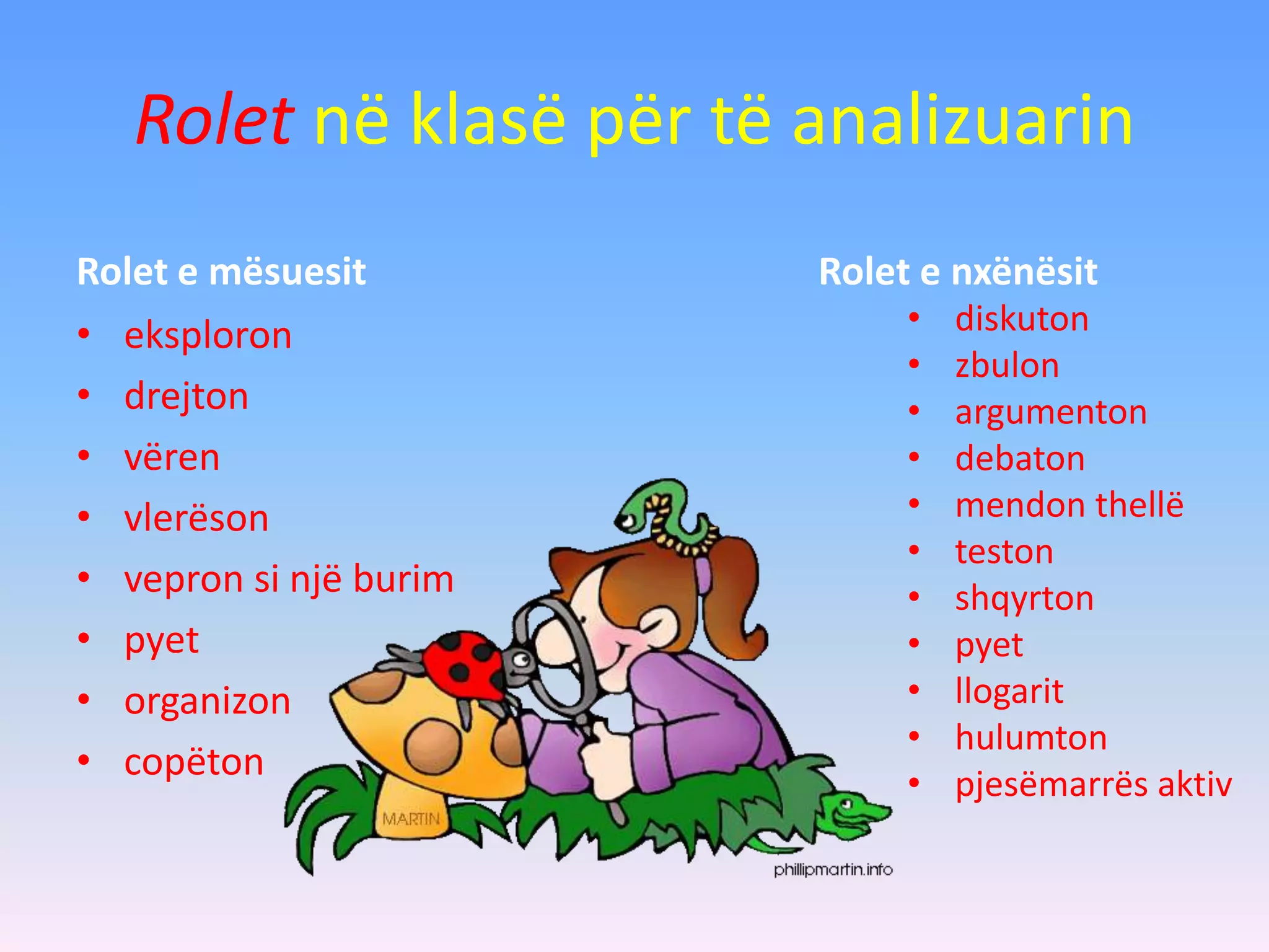 Rolet në klasë për të analizuarin
Rolet e mësuesit
• eksploron
• drejton
• vëren
• vlerëson
• vepron si një burim
• pyet
• organizon
• copëton
Rolet e nxënësit
• diskuton
• zbulon
• argumenton
• debaton
• mendon thellë
• teston
• shqyrton
• pyet
• llogarit
• hulumton
• pjesëmarrës aktiv
 