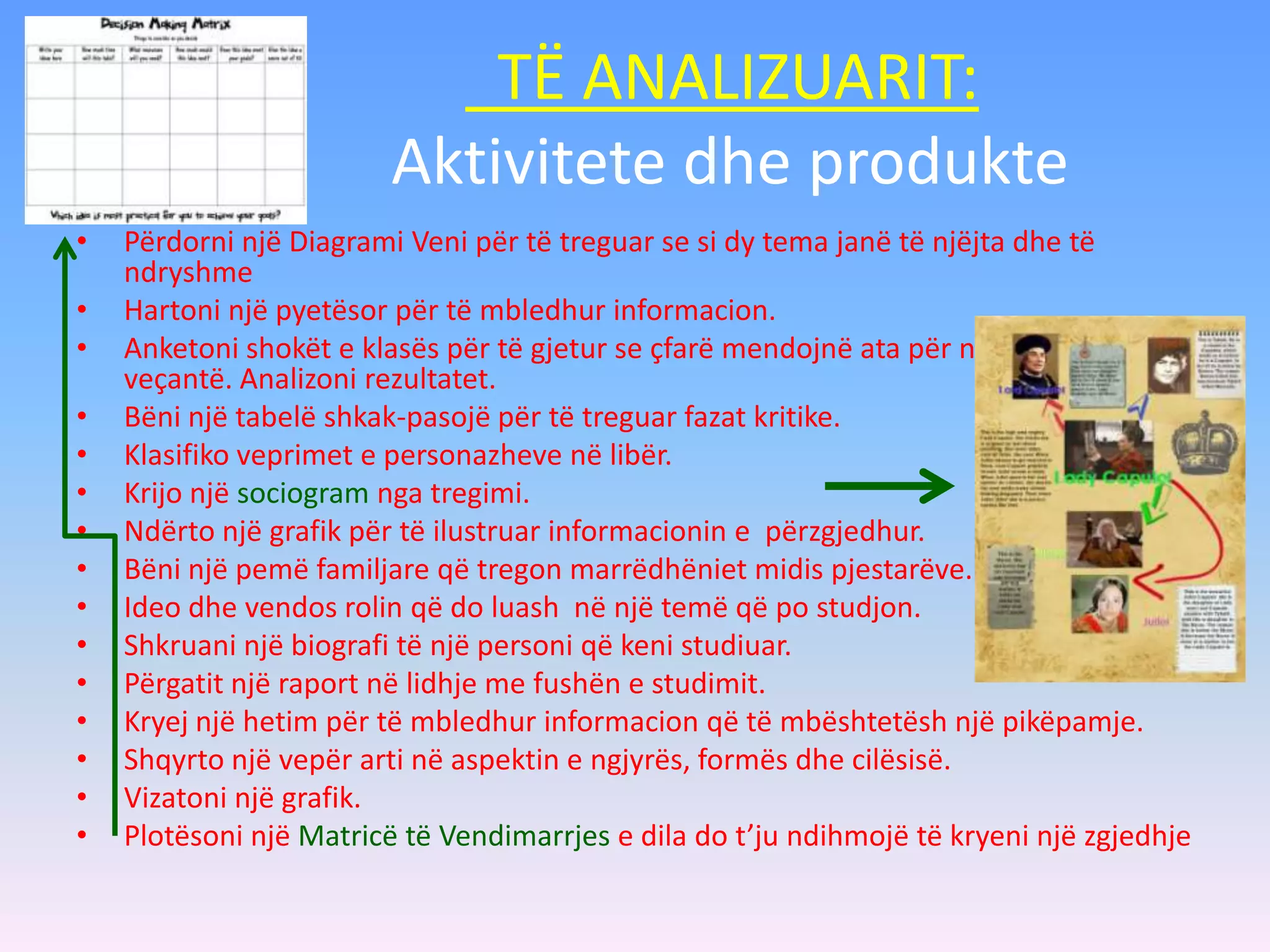 TË ANALIZUARIT:
Aktivitete dhe produkte
• Përdorni një Diagrami Veni për të treguar se si dy tema janë të njëjta dhe të
ndryshme
• Hartoni një pyetësor për të mbledhur informacion.
• Anketoni shokët e klasës për të gjetur se çfarë mendojnë ata për një temë të
veçantë. Analizoni rezultatet.
• Bëni një tabelë shkak-pasojë për të treguar fazat kritike.
• Klasifiko veprimet e personazheve në libër.
• Krijo një sociogram nga tregimi.
• Ndërto një grafik për të ilustruar informacionin e përzgjedhur.
• Bëni një pemë familjare që tregon marrëdhëniet midis pjestarëve.
• Ideo dhe vendos rolin që do luash në një temë që po studjon.
• Shkruani një biografi të një personi që keni studiuar.
• Përgatit një raport në lidhje me fushën e studimit.
• Kryej një hetim për të mbledhur informacion që të mbështetësh një pikëpamje.
• Shqyrto një vepër arti në aspektin e ngjyrës, formës dhe cilësisë.
• Vizatoni një grafik.
• Plotësoni një Matricë të Vendimarrjes e dila do t’ju ndihmojë të kryeni një zgjedhje
 