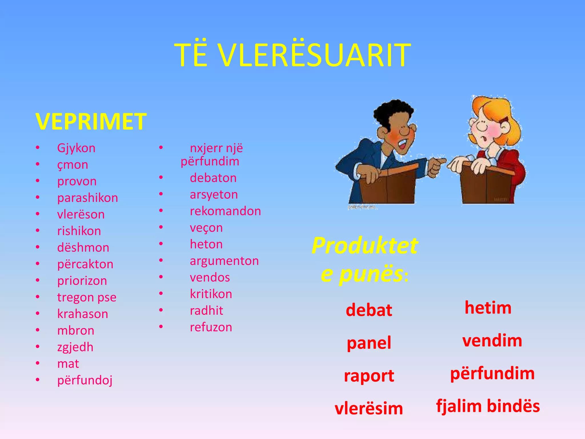 TË VLERËSUARIT
VEPRIMET
• Gjykon
• çmon
• provon
• parashikon
• vlerëson
• rishikon
• dëshmon
• përcakton
• priorizon
• tregon pse
• krahason
• mbron
• zgjedh
• mat
• përfundoj
• nxjerr një
përfundim
• debaton
• arsyeton
• rekomandon
• veçon
• heton
• argumenton
• vendos
• kritikon
• radhit
• refuzon
Produktet
e punës:
debat
panel
raport
vlerësim
hetim
vendim
përfundim
fjalim bindës
 