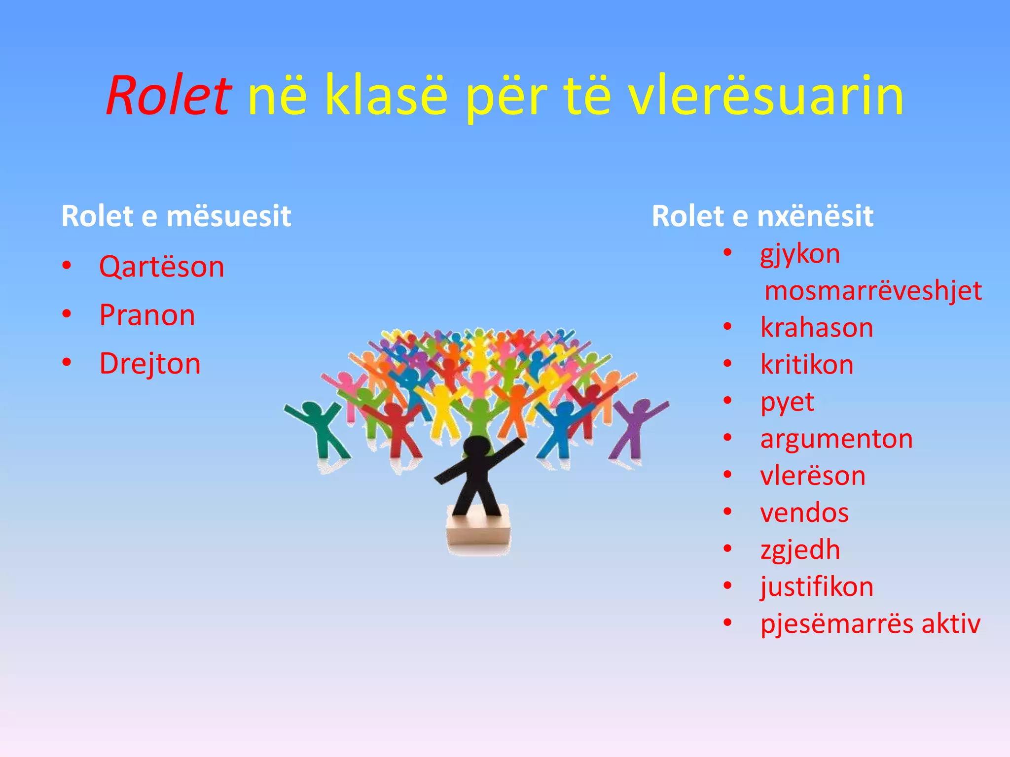 Rolet në klasë për të vlerësuarin
Rolet e mësuesit
• Qartëson
• Pranon
• Drejton
Rolet e nxënësit
• gjykon
mosmarrëveshjet
• krahason
• kritikon
• pyet
• argumenton
• vlerëson
• vendos
• zgjedh
• justifikon
• pjesëmarrës aktiv
 