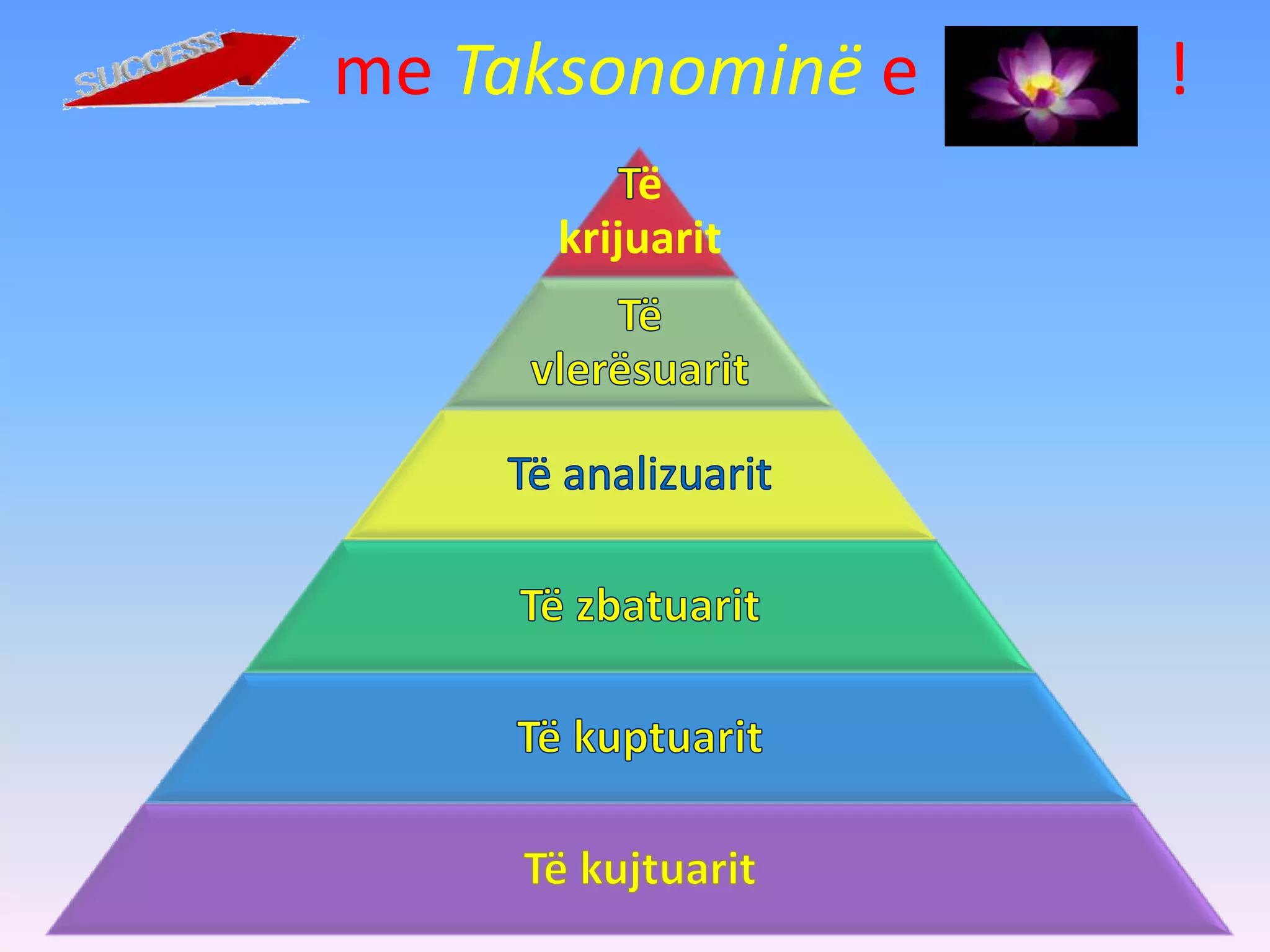 me Taksonominë e !
ë
krijuarit
 