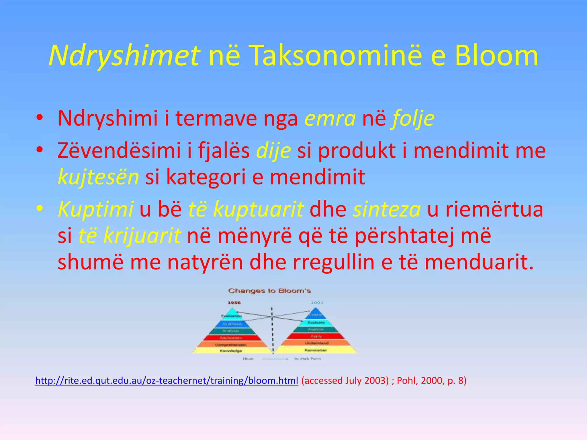 Ndryshimet në Taksonominë e Bloom
• Ndryshimi i termave nga emra në folje
• Zëvendësimi i fjalës dije si produkt i mendimit me
kujtesën si kategori e mendimit
• Kuptimi u bë të kuptuarit dhe sinteza u riemërtua
si të krijuarit në mënyrë që të përshtatej më
shumë me natyrën dhe rregullin e të menduarit.
http://rite.ed.qut.edu.au/oz-teachernet/training/bloom.html (accessed July 2003) ; Pohl, 2000, p. 8)
 