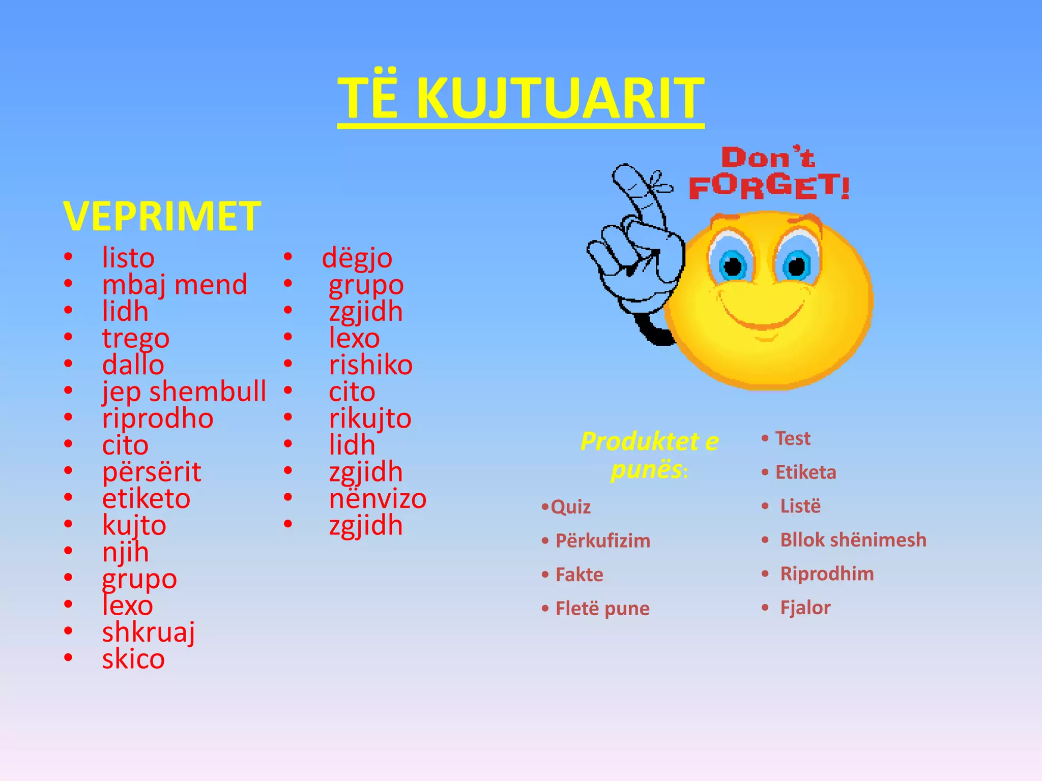 TË KUJTUARIT
VEPRIMET
• listo
• mbaj mend
• lidh
• trego
• dallo
• jep shembull
• riprodho
• cito
• përsërit
• etiketo
• kujto
• njih
• grupo
• lexo
• shkruaj
• skico
• dëgjo
• grupo
• zgjidh
• lexo
• rishiko
• cito
• rikujto
• lidh
• zgjidh
• nënvizo
• zgjidh
Produktet e
punës:
•Quiz
• Përkufizim
• Fakte
• Fletë pune
• Test
• Etiketa
• Listë
• Bllok shënimesh
• Riprodhim
• Fjalor
 