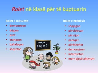 Rolet në klasë për të kuptuarin
Rolet e mësuesit
• demonstron
• dëgjon
• pyet
• krahason
• ballafaqon
• shqyrton
Rolet e nxënësit
• shpjegon
• përshkruan
• përvijon
• paraqet
• përkthehet
• demonstron
• interpreton
• merr pjesë aktivisht
 