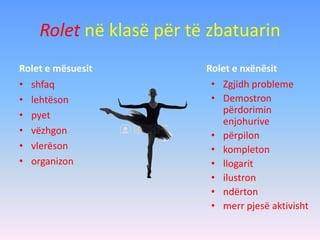 Rolet në klasë për të zbatuarin
Rolet e mësuesit
• shfaq
• lehtëson
• pyet
• vëzhgon
• vlerëson
• organizon
Rolet e nxënësit
• Zgjidh probleme
• Demostron
përdorimin
enjohurive
• përpilon
• kompleton
• llogarit
• ilustron
• ndërton
• merr pjesë aktivisht
 