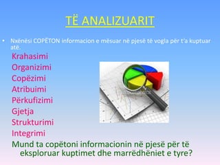 TË ANALIZUARIT
Krahasimi
Organizimi
Copëzimi
Atribuimi
Përkufizimi
Gjetja
Strukturimi
Integrimi
Mund ta copëtoni informacionin në pjesë për të
eksploruar kuptimet dhe marrëdhëniet e tyre?
• Nxënësi COPËTON informacion e mësuar në pjesë të vogla për t’a kuptuar
atë.
 