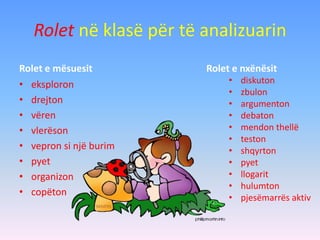 Rolet në klasë për të analizuarin
Rolet e mësuesit
• eksploron
• drejton
• vëren
• vlerëson
• vepron si një burim
• pyet
• organizon
• copëton
Rolet e nxënësit
• diskuton
• zbulon
• argumenton
• debaton
• mendon thellë
• teston
• shqyrton
• pyet
• llogarit
• hulumton
• pjesëmarrës aktiv
 
