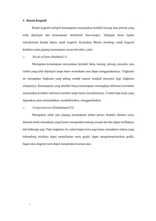 14
1. Ranah Kognitif
Ranah kognitif meliputi kemampuan menyatakan kembali konsep atau prinsip yang
telah dipelajari dan kemampuan intelektual (knowledge). Sebagian besar tujuan
instruksional berada dalam ranah kognitif. Kemudian Bloom membagi ranah kognitif
kedalam enam jenjang kemampuan secara hierarkis, yaitu:
□ Recall of Data (Hafalan/C1)
Merupakan kemampuan menyatakan kembali fakta, konsep, prinsip, prosedur atau
istilah yang telah dipelajari tanpa harus memahami atau dapat menggunakannya. Tingkatan
ini merupakan tingkatan yang paling rendah namun menjadi prasyarat bagi tingkatan
selanjutnya. Kemampuan yang dimiliki hanya kemampuan menangkap informasi kemudian
menyatakan kembali informasi tersebut tanpa harus memahaminya. Contoh kata kerja yang
digunakan yaitu menyebutkan, mendefinisikan, menggambarkan.
□ Comprehension (Pemahaman/C2)
Merupakan salah satu jenjang kemampuan dalam proses berpikir dimana siswa
dituntut untuk memahami yang berarti mengetahui tentang sesuatu hal dan dapat melihatnya
dari beberapa segi. Pada tingkatan ini, selain hapal siswa juga harus memahami makna yang
terkandung misalnya dapat menjelaskan suatu gejala, dapat menginterpretasikan grafik,
bagan atau diagram serta dapat menjelaskan konsep atau
 