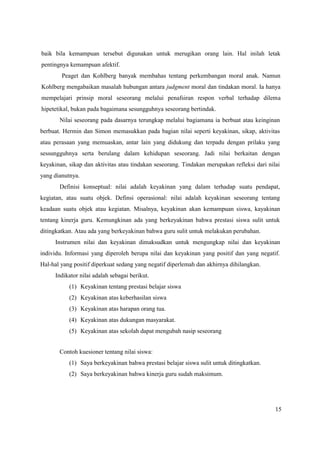 15
baik bila kemampuan tersebut digunakan untuk merugikan orang lain. Hal inilah letak
pentingnya kemampuan afektif.
Peaget dan Kohlberg banyak membahas tentang perkembangan moral anak. Namun
Kohlberg mengabaikan masalah hubungan antara judgment moral dan tindakan moral. Ia hanya
mempelajari prinsip moral seseorang melalui penafsiran respon verbal terhadap dilema
hipetetikal, bukan pada bagaimana sesungguhnya seseorang bertindak.
Nilai seseorang pada dasarnya terungkap melalui bagiamana ia berbuat atau keinginan
berbuat. Hermin dan Simon memasukkan pada bagian nilai seperti keyakinan, sikap, aktivitas
atau perasaan yang memuaskan, antar lain yang didukung dan terpadu dengan prilaku yang
sessungguhnya serta berulang dalam kehidupan seseorang. Jadi nilai berkaitan dengan
keyakinan, sikap dan aktivitas atau tindakan seseorang. Tindakan merupakan refleksi dari nilai
yang dianutnya.
Definisi konseptual: nilai adalah keyakinan yang dalam terhadap suatu pendapat,
kegiatan, atau suatu objek. Definsi operasional: nilai adalah keyakinan seseorang tentang
keadaan suatu objek atau kegiatan. Misalnya, keyakinan akan kemampuan siswa, kayakinan
tentang kinerja guru. Kemungkinan ada yang berkeyakinan bahwa prestasi siswa sulit untuk
ditingkatkan. Atau ada yang berkeyakinan bahwa guru sulit untuk melakukan perubahan.
Instrumen nilai dan keyakinan dimaksudkan untuk mengungkap nilai dan keyakinan
individu. Informasi yang diperoleh berupa nilai dan keyakinan yang positif dan yang negatif.
Hal-hal yang positif diperkuat sedang yang negatif diperlemah dan akhirnya dihilangkan.
Indikator nilai adalah sebagai berikut.
(1) Keyakinan tentang prestasi belajar siswa
(2) Keyakinan atas keberhasilan siswa
(3) Keyakinan atas harapan orang tua.
(4) Keyakinan atas dukungan masyarakat.
(5) Keyakinan atas sekolah dapat mengubah nasip seseorang
Contoh kuesioner tentang nilai siswa:
(1) Saya berkeyakinan bahwa prestasi belajar siswa sulit untuk ditingkatkan.
(2) Saya berkeyakinan bahwa kinerja guru sudah maksimum.
 