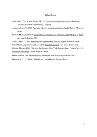 21
Daftar Bacaan
Allen, Mary. Yen., & Yen, Wendy. M. 1979. Intrductioan measurement theory. Berkeley,
California: Brooks/Cole Publishing Company.
Andersen, Lorin. W. 1981. Assessing affective characteristic in the schools. Boston: Allyn and
Bacon.
Fishbein,M.,&Ajzen,I.1975. Belief, attitude, intention, and behavior: An Introduction to theory
and research. Reading, MA:
Gable, Robert. K. 1986. Instrument development in the affective domain.Boston: Kluwer-
Nijhoff Publishing Golemen, Daniel. 2006. Social intelligence. New York: Bantam Deli..
Lickona, Thomas. 1991. Educating for character. New York: Bantam Books Popham,W.J.1999.
Classroom assessment. Boston:Allyn and Bacon
Rokeach,Milton.1968. Beliefs attitudes and values. New York:Josey-Bass Inc.Pub
Rousseau, J. J. 1991. Emile. Allan Bloom (trans) London: Penguin Books.
 